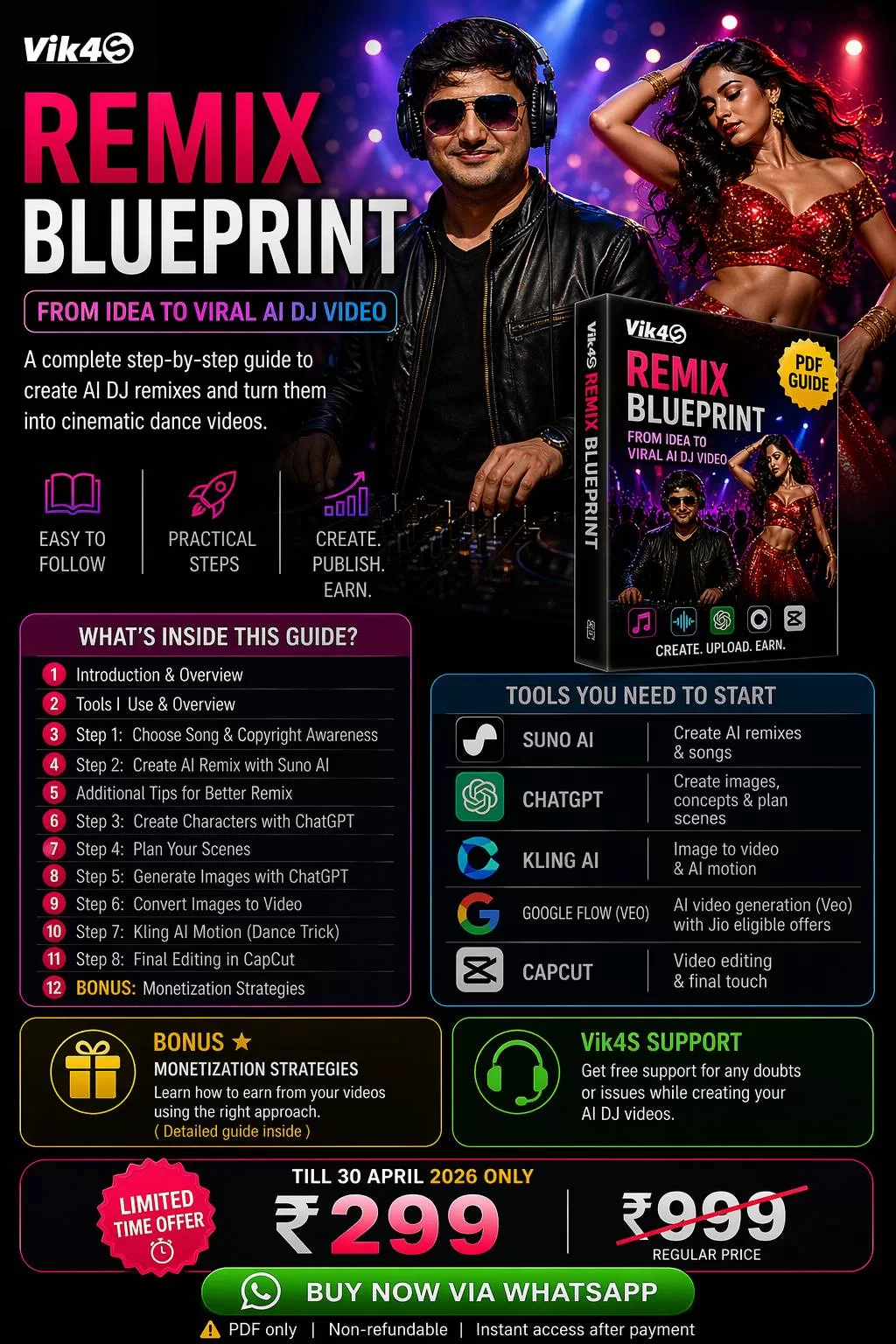 Vik4S Remix Blueprint PDF