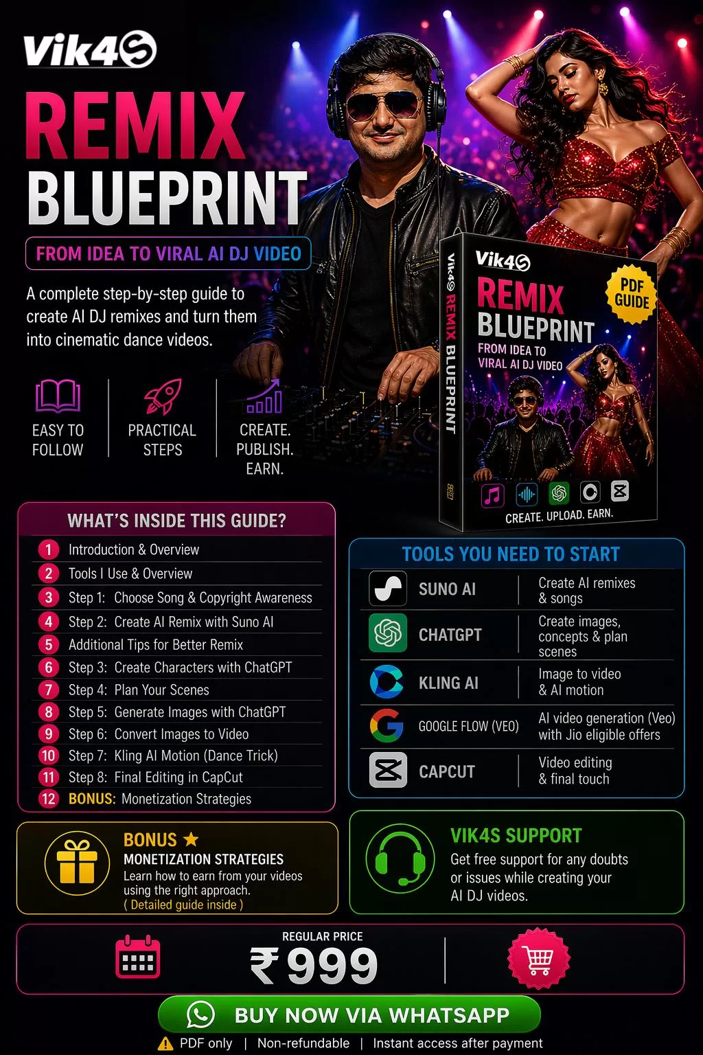 Vik4S Remix Blueprint PDF