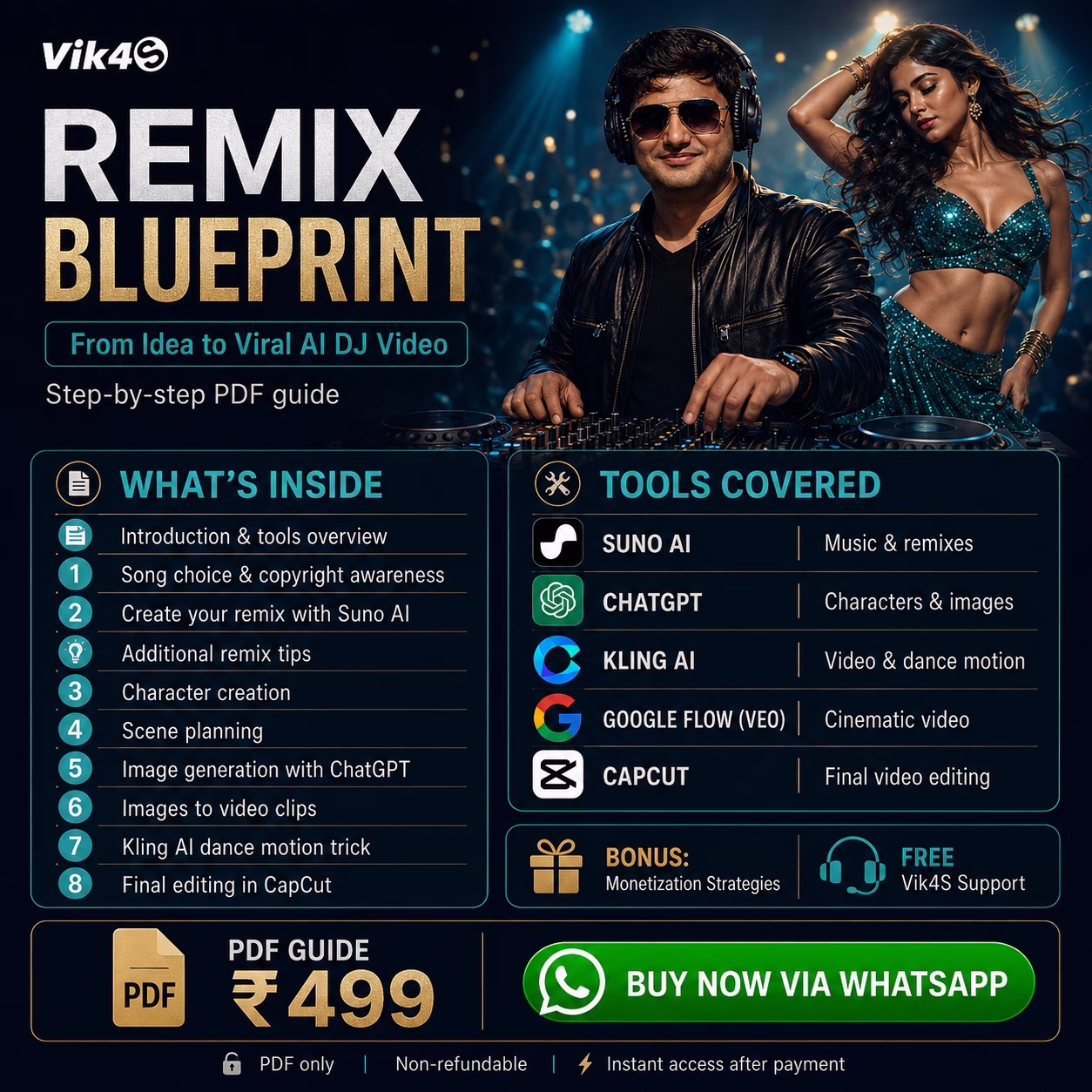 Vik4S Remix Blueprint PDF